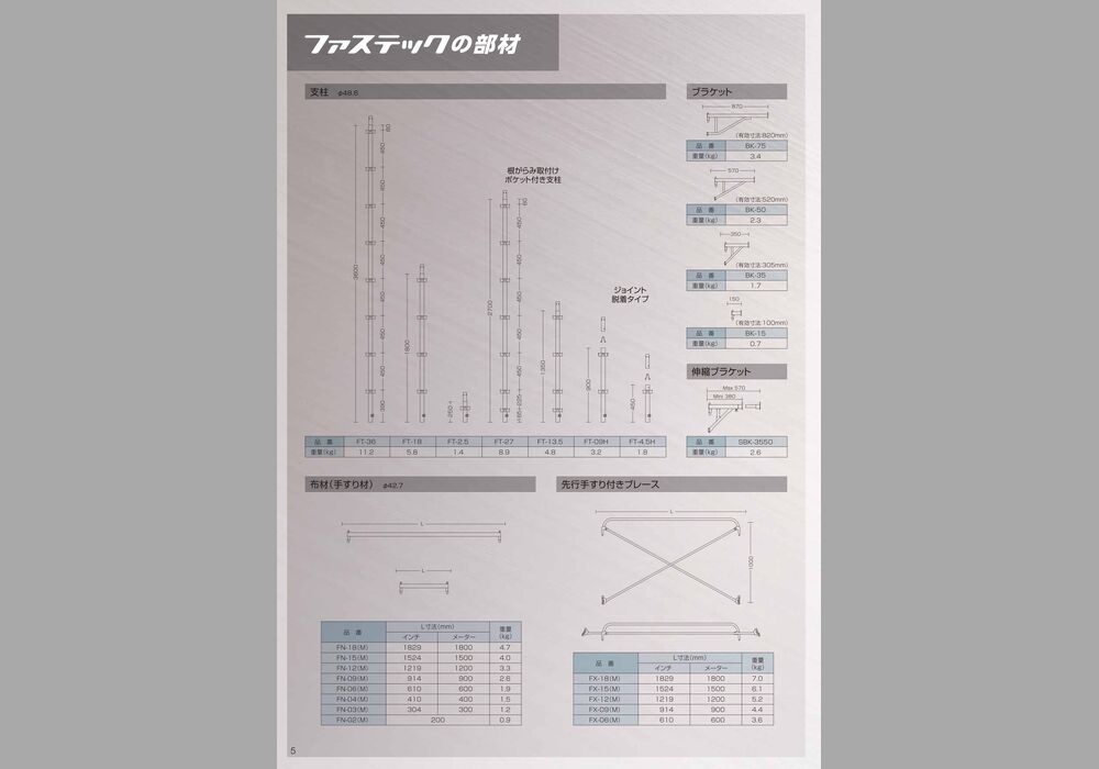 firstech_page-0006
